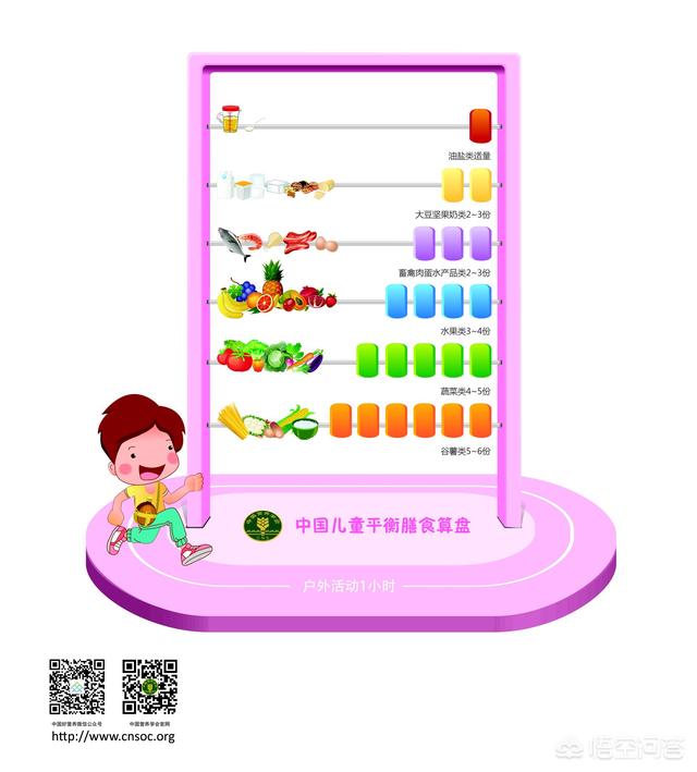 孩子吃什么才能健脾胃？