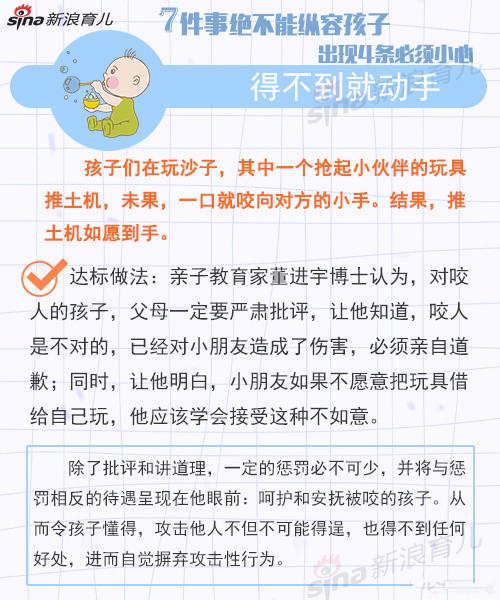 父母必读！不能纵容孩子这7个习惯，有了4个就是堕落了！