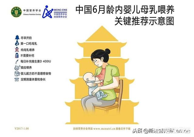孩子吃什么才能健脾胃？