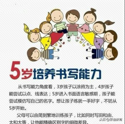 8张图告诉你孩子一生中的黄金8年，错过会后悔一生！（建议收藏）