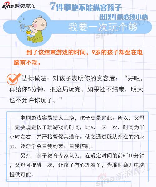 父母必读！不能纵容孩子这7个习惯，有了4个就是堕落了！
