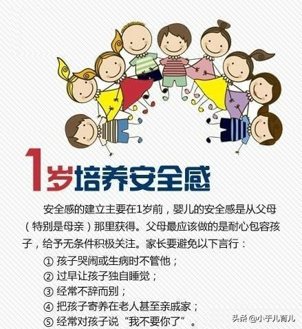8张图告诉你孩子一生中的黄金8年，错过会后悔一生！（建议收藏）