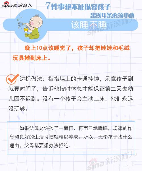 父母必读！不能纵容孩子这7个习惯，有了4个就是堕落了！