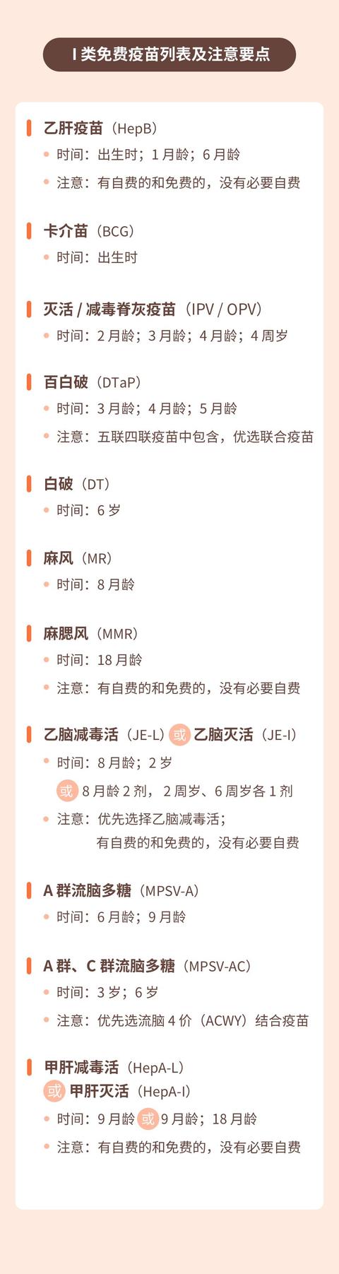 2019 年疫苗接种全攻略！家长必看