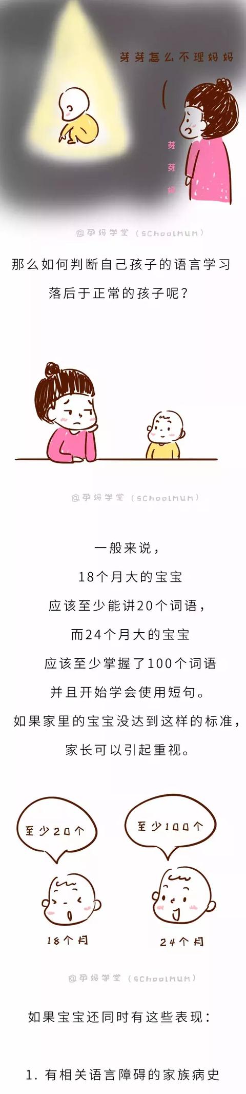 宝宝说话早晚能看出智商高低？你家娃多大开始讲话的？