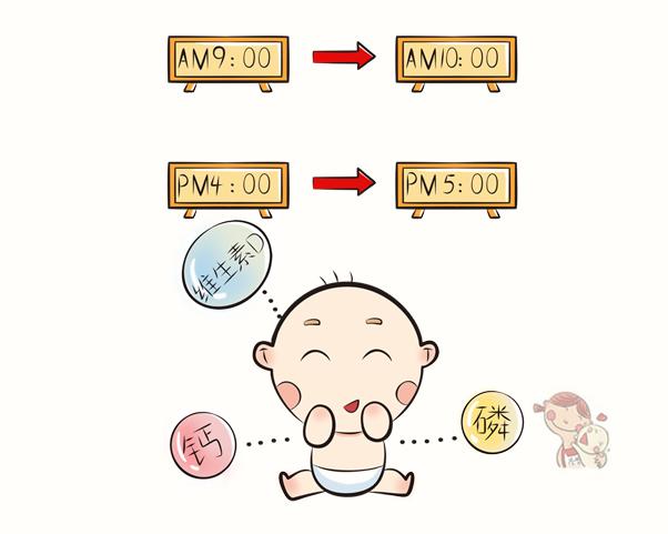 带娃晒太阳讲究多，晒对了事半功倍，这10点爸妈做到了没？