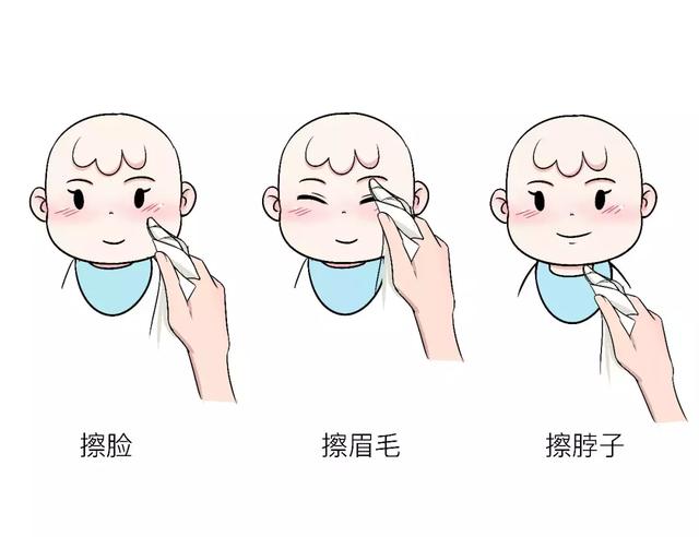 这样给宝宝洗脸才对，之前可能都白洗了！