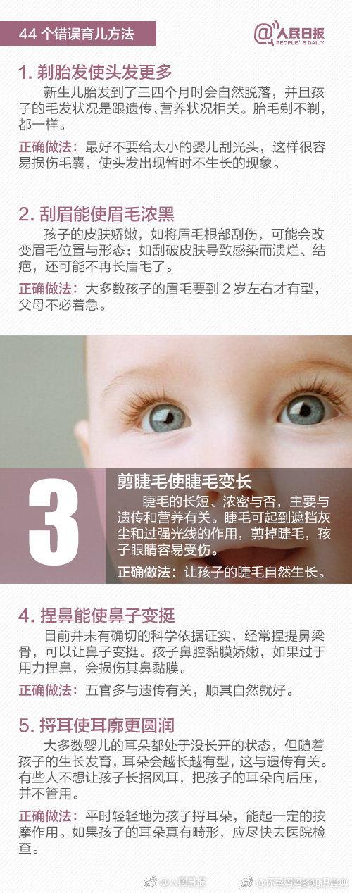婆婆居然这样带娃?人民日报总结的44个错误育儿法,对照自查!