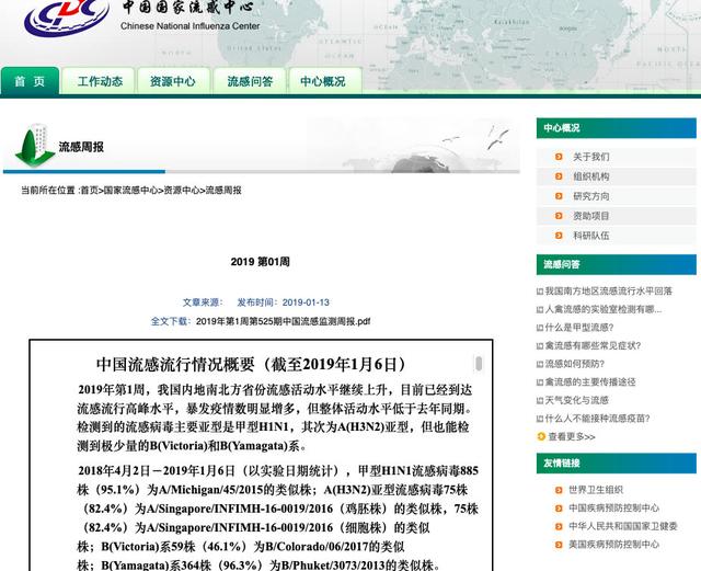 这次流感有多凶?几张图带你感受!