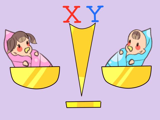 性早熟和性别之间有关系？女孩更容易性中招？这几点要知晓！