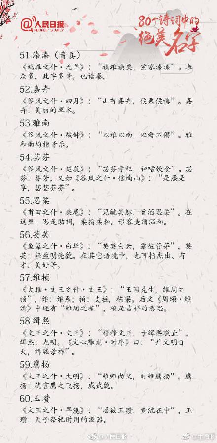 新手爸妈必备！80个诗词中的绝美名字