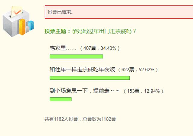 过年孕妈要不要走亲戚？注意这4点，别“走坏”腹中的胎宝宝