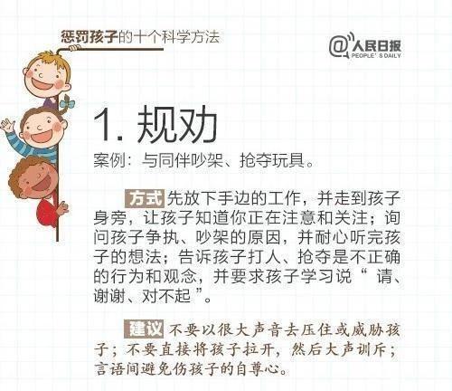 人民日报给家长们带来了10种教育孩子改掉坏习惯的方法