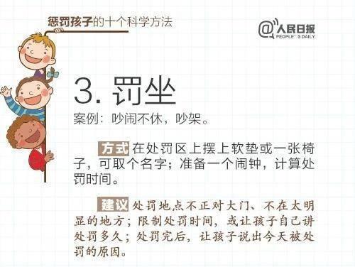 人民日报给家长们带来了10种教育孩子改掉坏习惯的方法