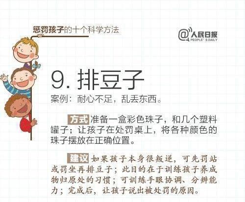人民日报给家长们带来了10种教育孩子改掉坏习惯的方法