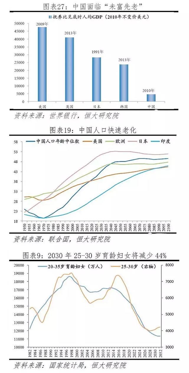 2019中国生育报告：求女人生孩子，你们先去求求男人吧