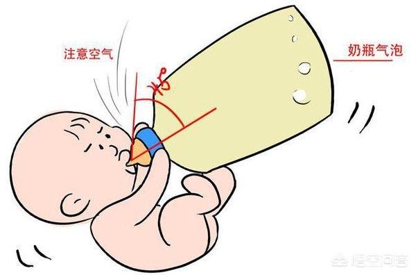 新生儿打嗝如何处理？