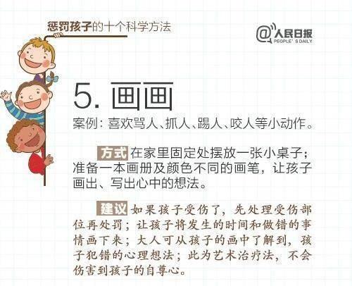 人民日报给家长们带来了10种教育孩子改掉坏习惯的方法