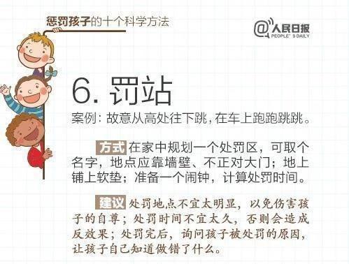 人民日报给家长们带来了10种教育孩子改掉坏习惯的方法