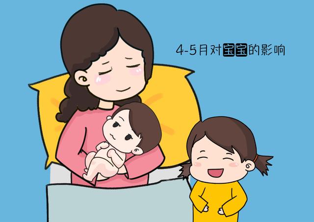 备孕怀孕选对日子，在这两个月份受孕，孕妈少受罪，胎宝更健康！