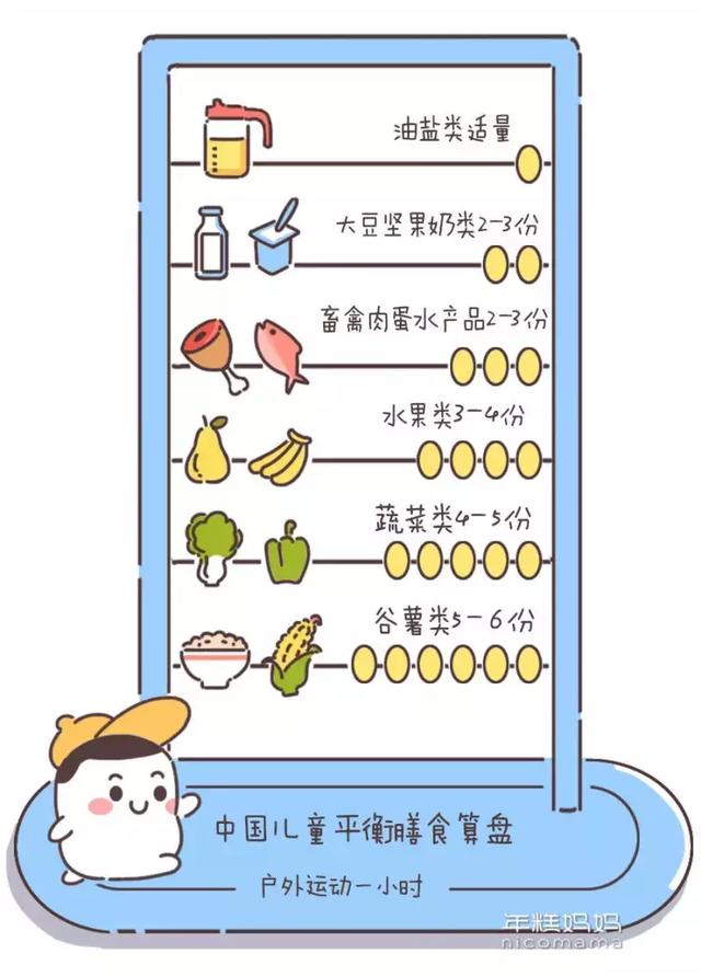 宝宝要长高，这道补钙餐该给宝宝吃了