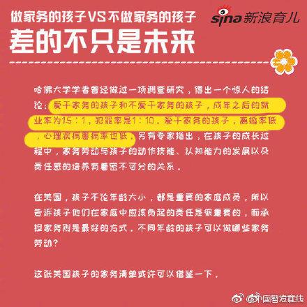 不同年龄段的孩子应该做哪些家务？