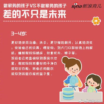 不同年龄段的孩子应该做哪些家务？