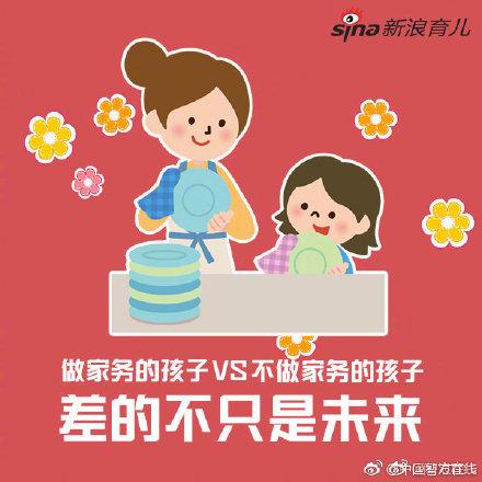 不同年龄段的孩子应该做哪些家务？
