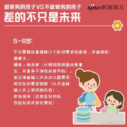 不同年龄段的孩子应该做哪些家务？