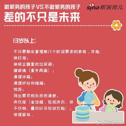 不同年龄段的孩子应该做哪些家务？