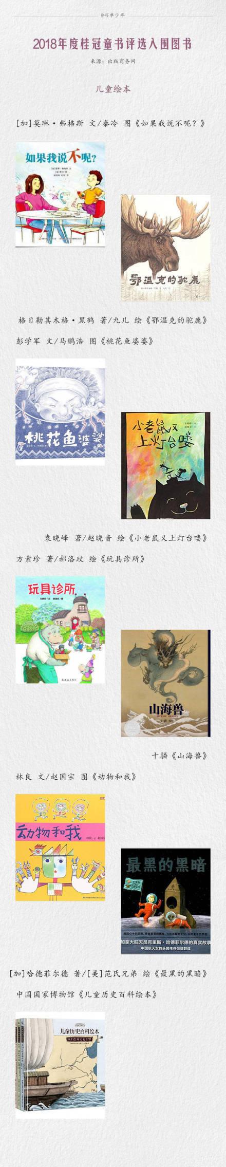 寒假了，给小朋友们推荐点书