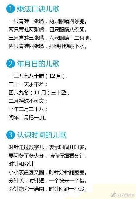 宝宝5岁前，每天坚持说这些数字歌，以后智力高反应快，算数好