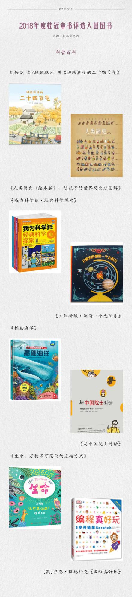 寒假了，给小朋友们推荐点书
