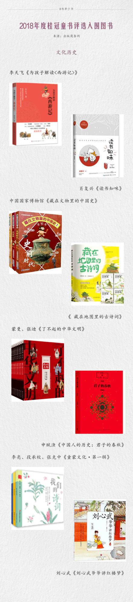 寒假了，给小朋友们推荐点书