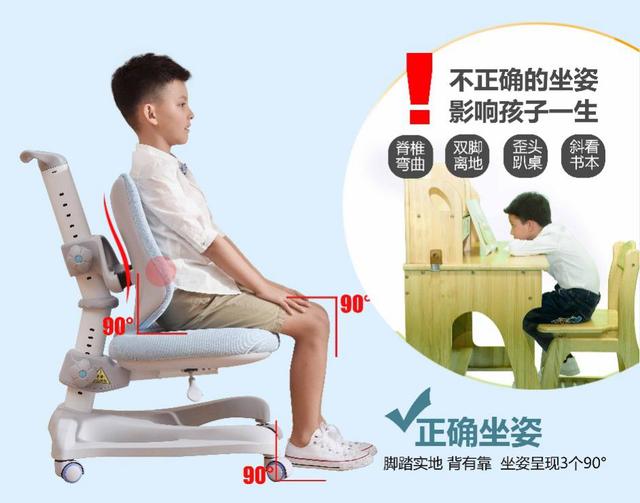 孩子的错误坐姿，妈妈的痛，再不看就后悔