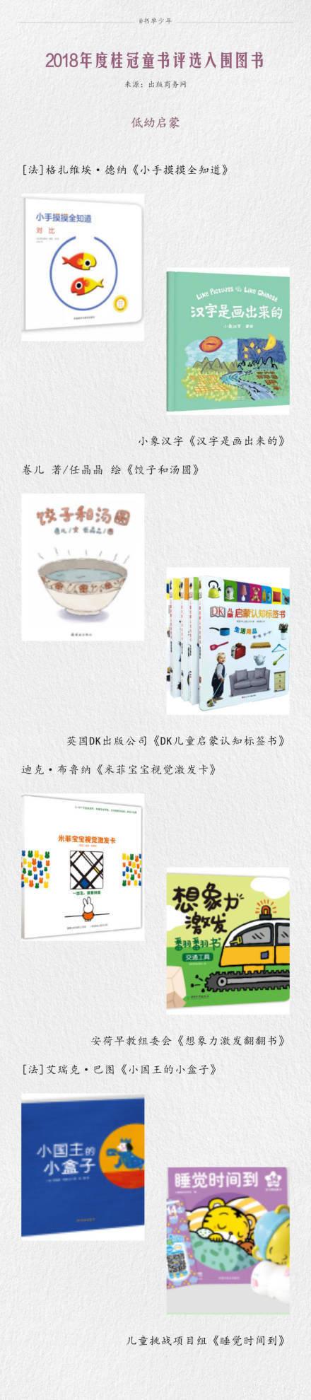 寒假了，给小朋友们推荐点书