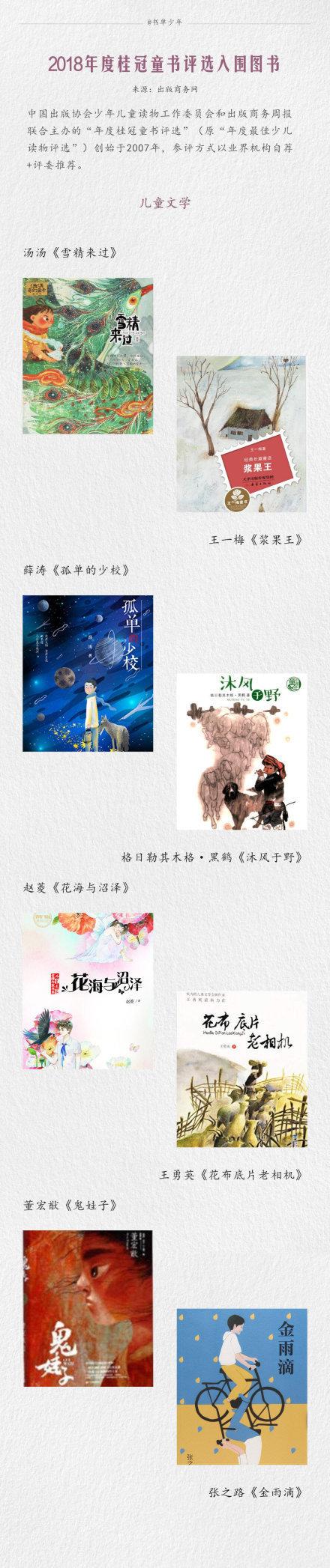 寒假了，给小朋友们推荐点书
