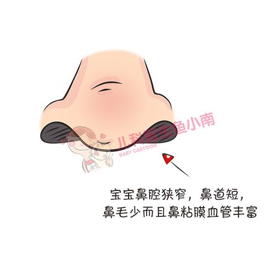 宝宝鼻塞怎么处理？医生：不打针，不吃药，用这几招就能搞定