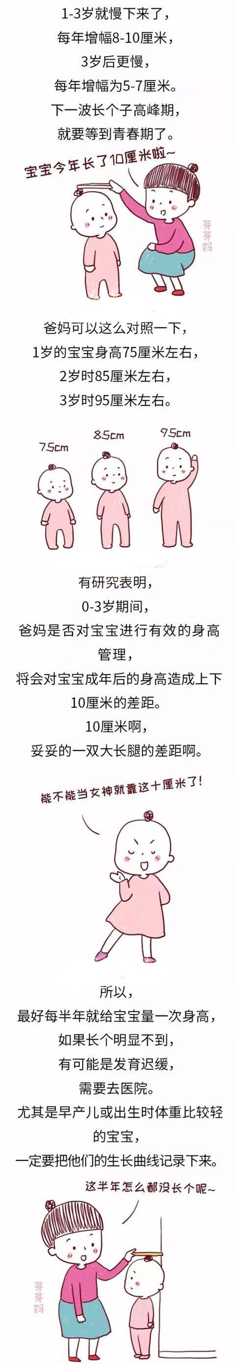 3岁前是长个子的黄金期，爸妈做到这5点，宝宝不愁大长腿！