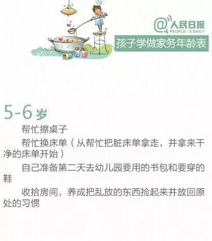 人民日报推荐：孩子寒假学做家务最全指导，转给身边的家长们！