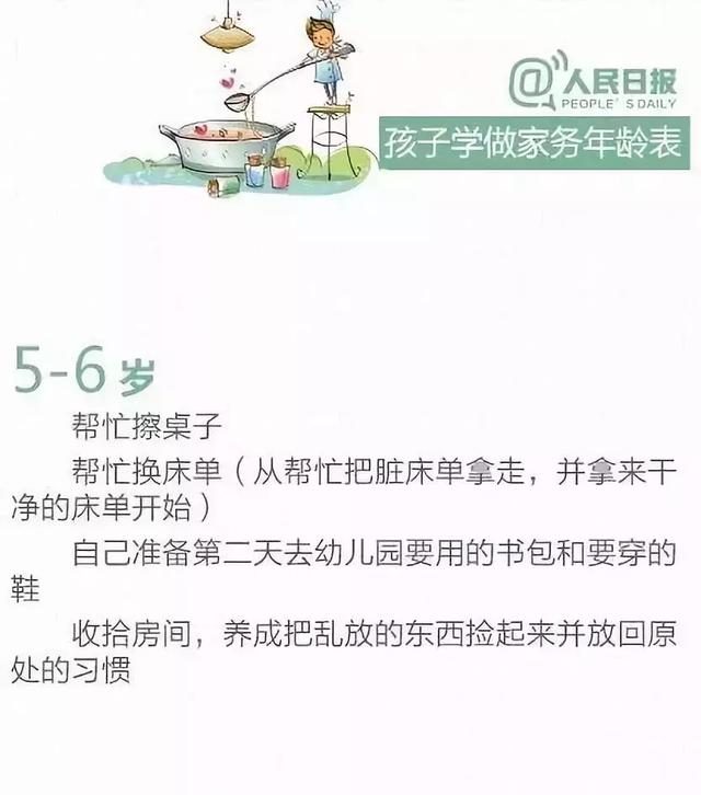 孩子寒假做家务对照表，舍不得用孩子才是害了他