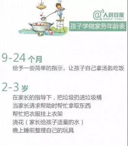 人民日报推荐：孩子寒假学做家务最全指导，转给身边的家长们！