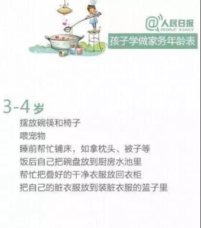 人民日报推荐：孩子寒假学做家务最全指导，转给身边的家长们！