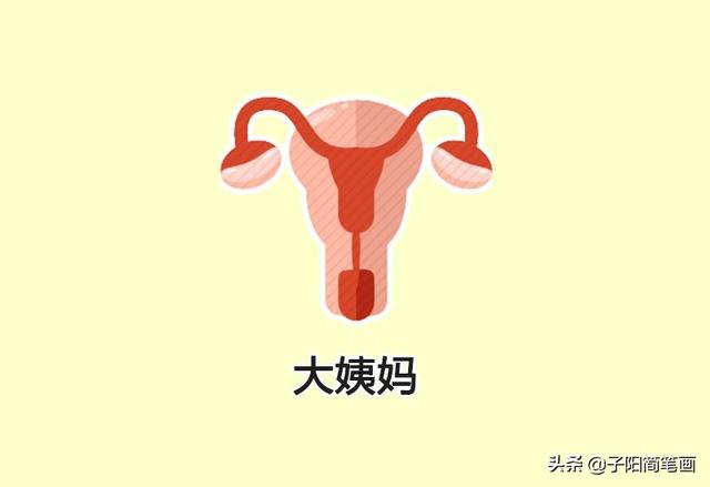 简笔画知识：意外怀孕了怎么办