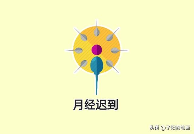 简笔画知识：意外怀孕了怎么办