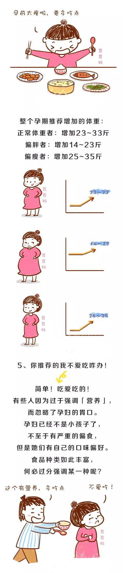 孕期最详细的饮食指南：按照这篇吃，营养够还不长肉！