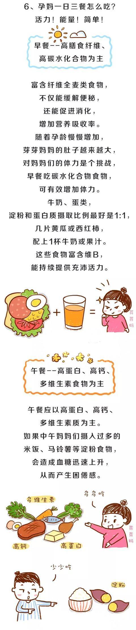 孕期最详细的饮食指南：按照这篇吃，营养够还不长肉！