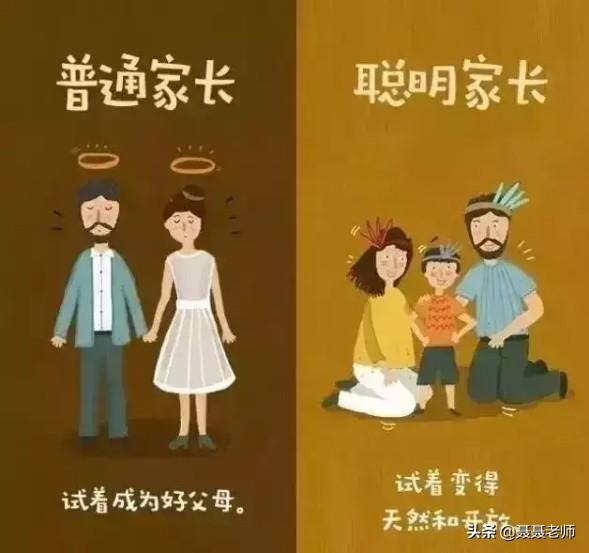 快来看看你与别的家长差在哪了！