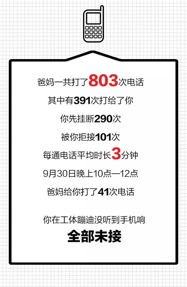 爸妈想屏蔽你的那些秘密