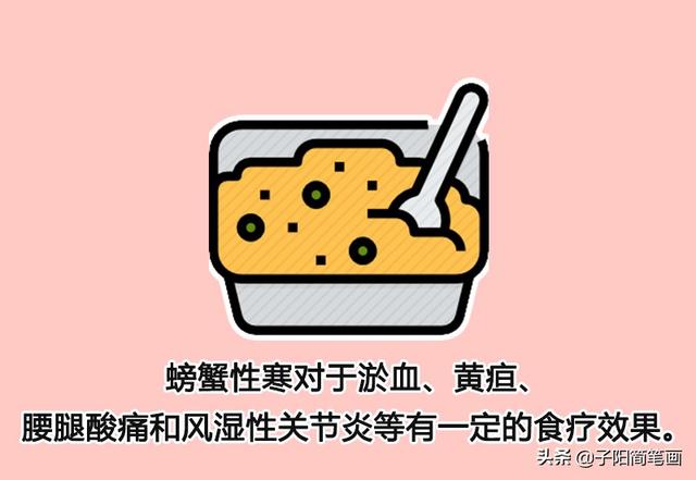 图解知识：螃蟹横着走不是因为霸道